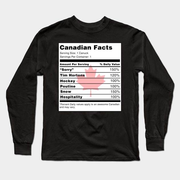 Canadian Facts Long Sleeve T-Shirt by swiftscuba